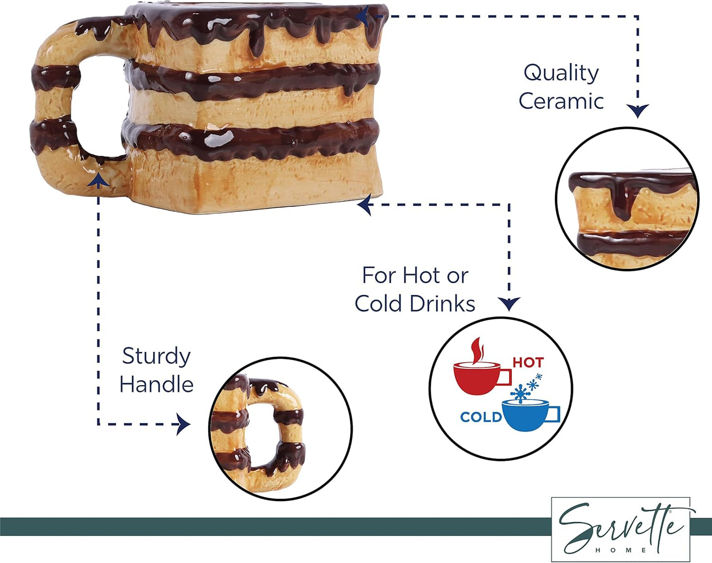 Indulge in Fun with Our Slice of Cake 12oz Ceramic Coffee Mug - Perfect for Coffee Lovers!