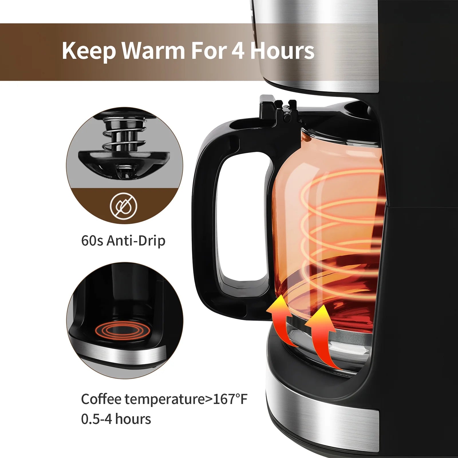 Coffee Maker with Grinder 12 Cups, Programmable Grind and Brew Coffee Machine with Warming Plate, Automatic Drip Coffee Pot with 60 Oz Glass Carafe BPA Free, 950W, Black