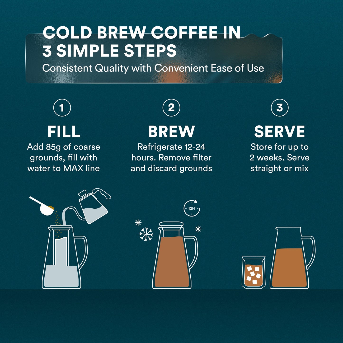 Cold Brew Maker 1.0L/34oz and 1.5L/51oz