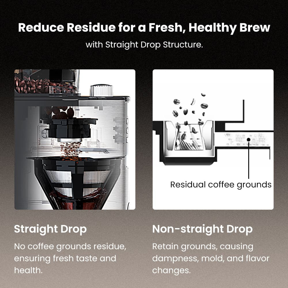 Programmable 10-Cup Grind & Brew Coffee Maker Machine with Built-In Grinder DCMB0